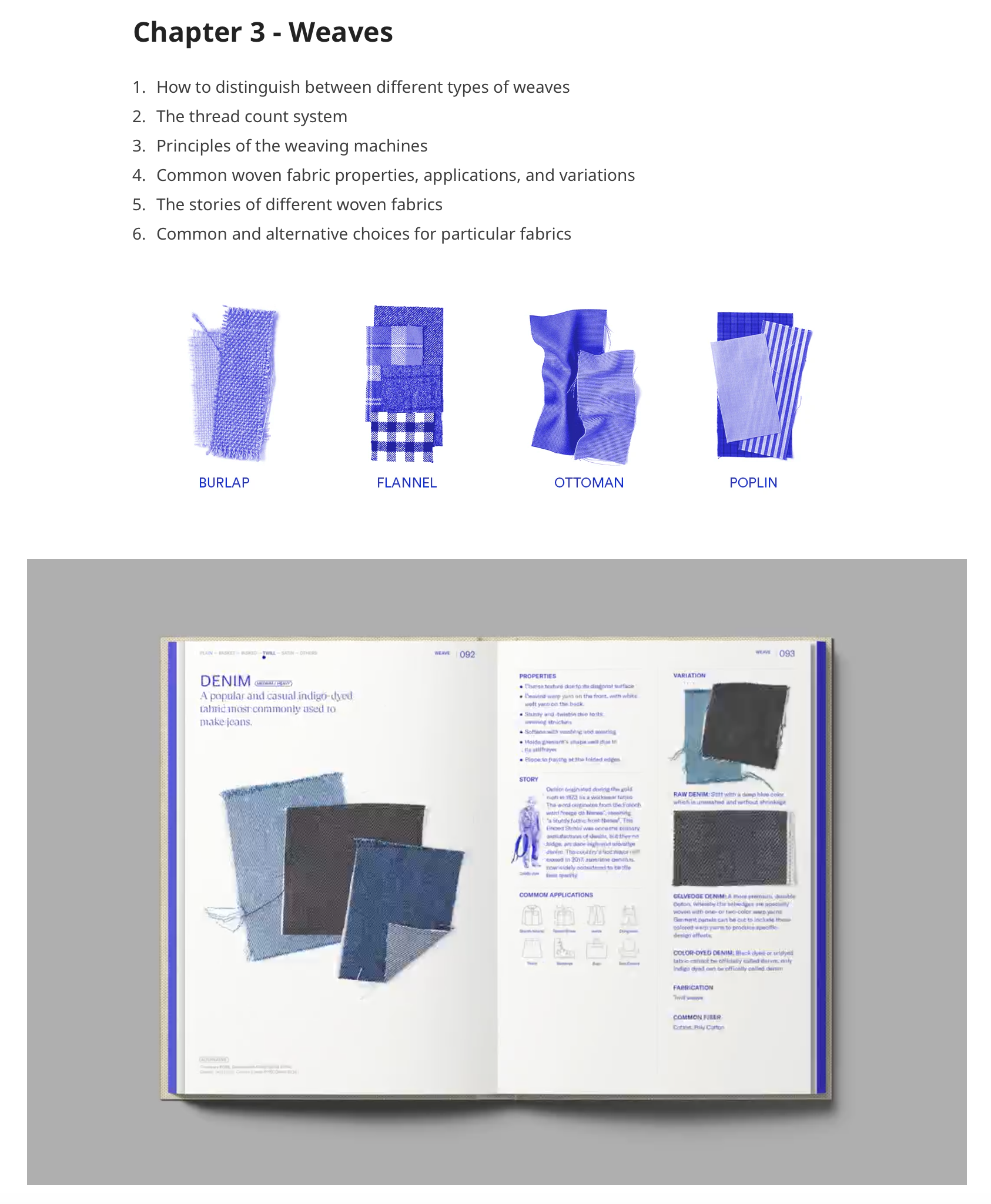 Textilepedia