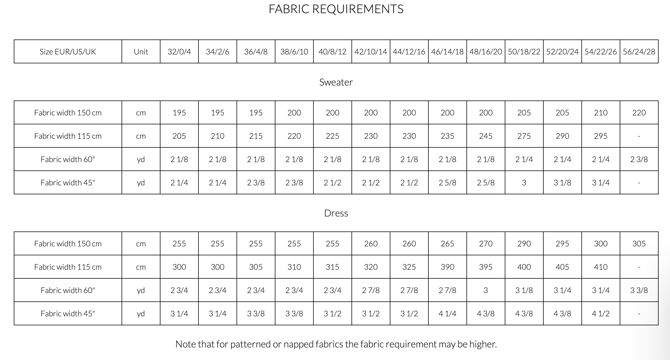 Kajo batwing wrap sweater & dress