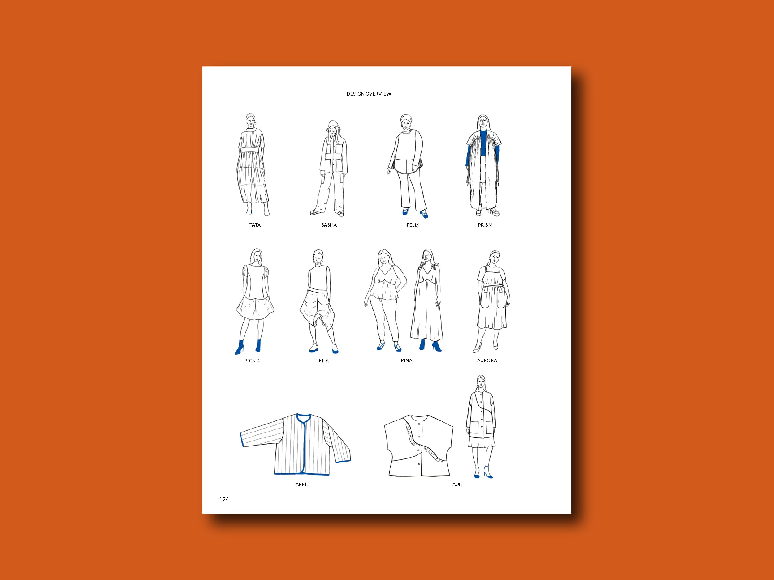 Tauko Magazine no.7