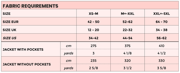 Jordy fabric requirements