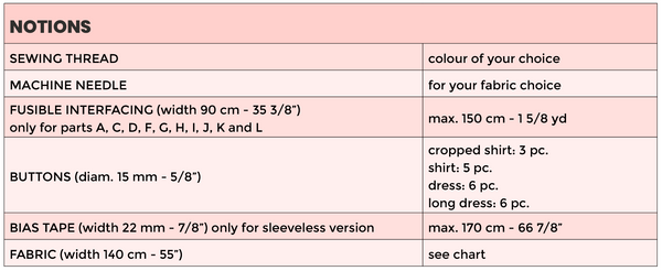 Clara sewing pattern notions by Notches