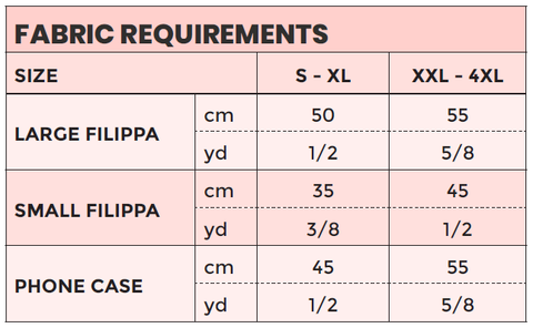 Filippa sewing pattern fabric requirements by Notches