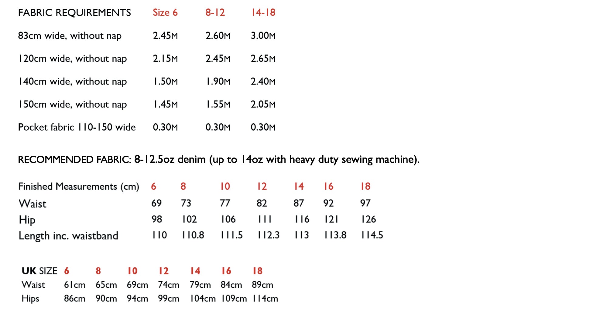 HEROINE Jeans 6-18