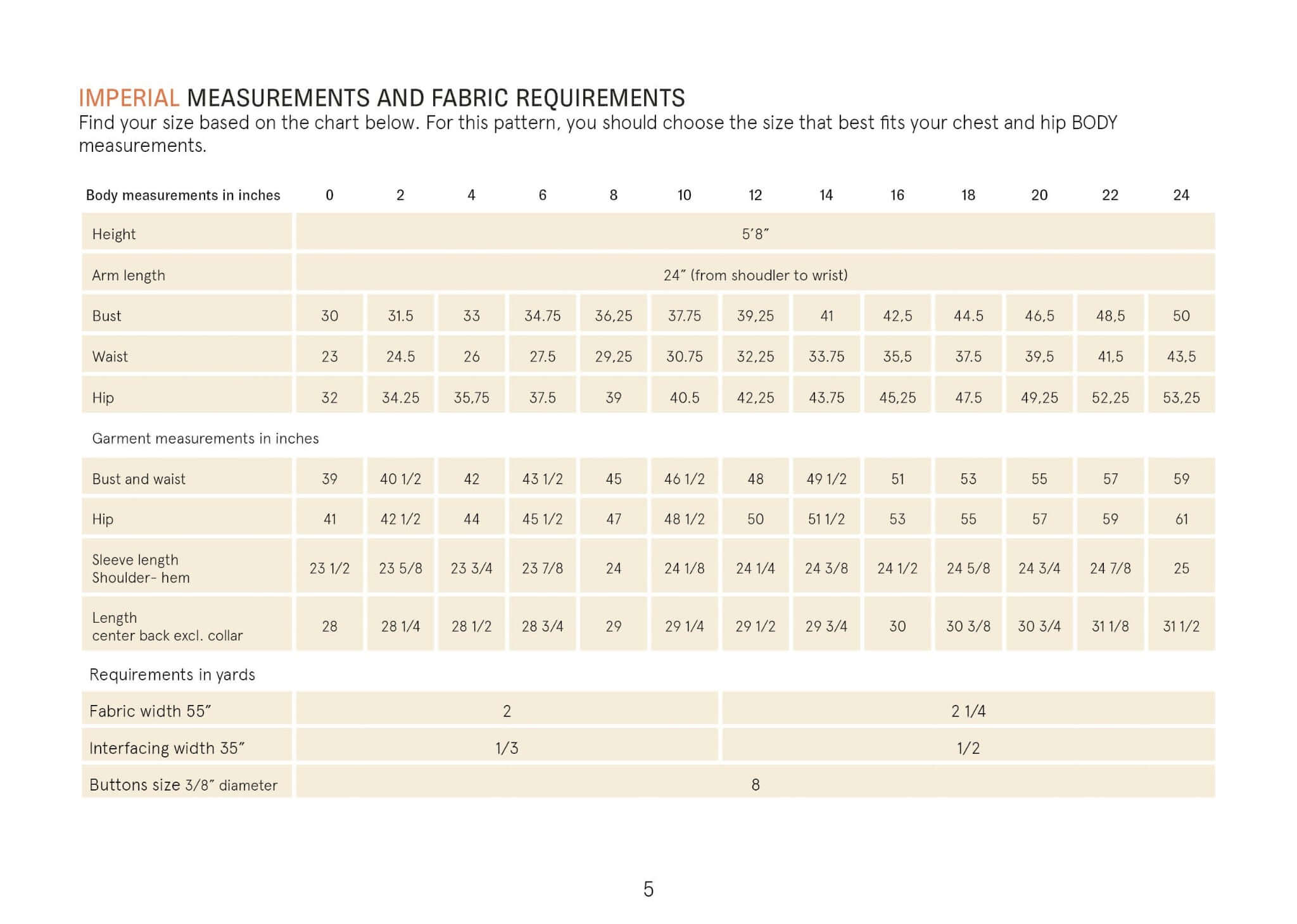 Puff Shirt sewing pattern Wardrobe By Me