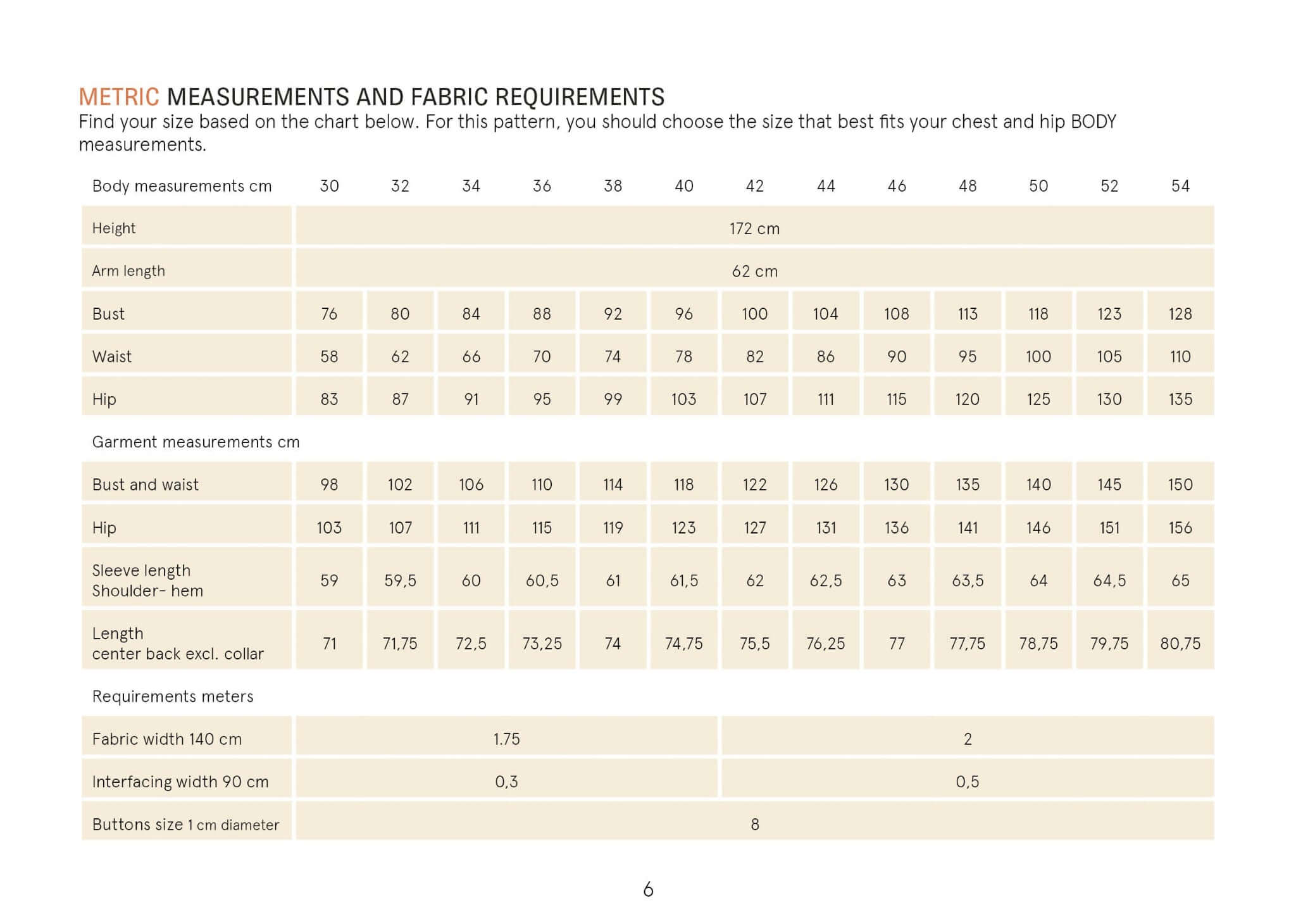Puff Shirt sewing pattern Wardrobe By Me