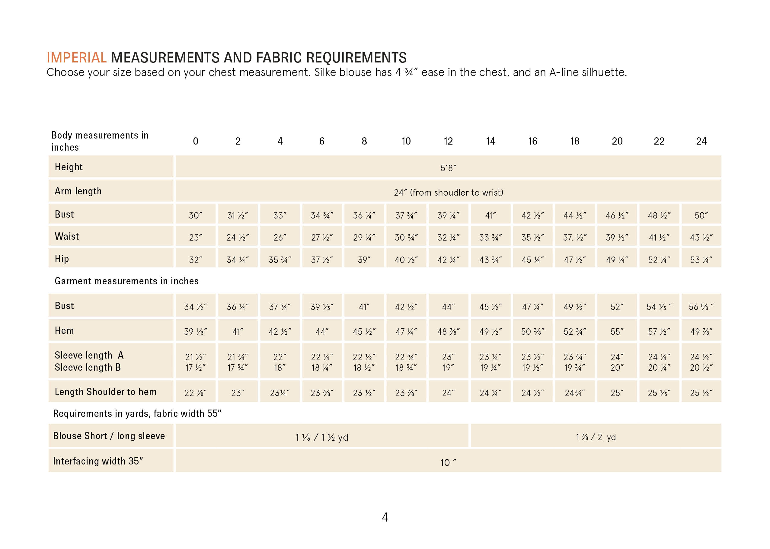 Silke Blouse Sewing pattern