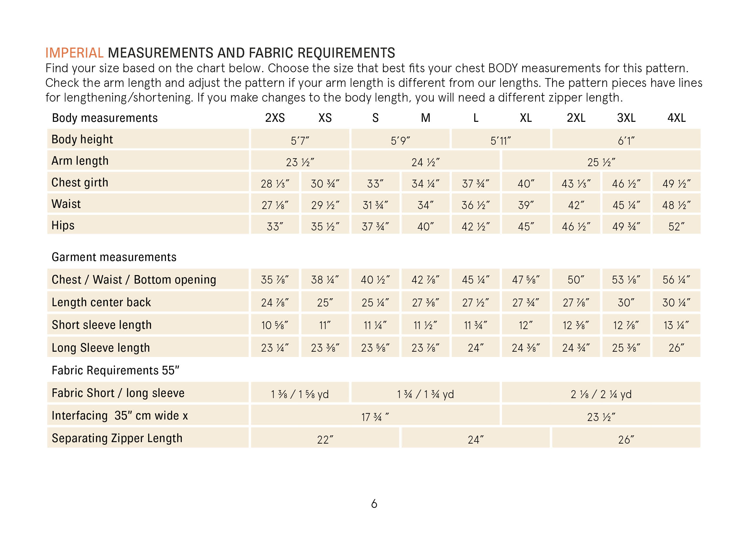 Men's Zip Shirt Sewing Pattern