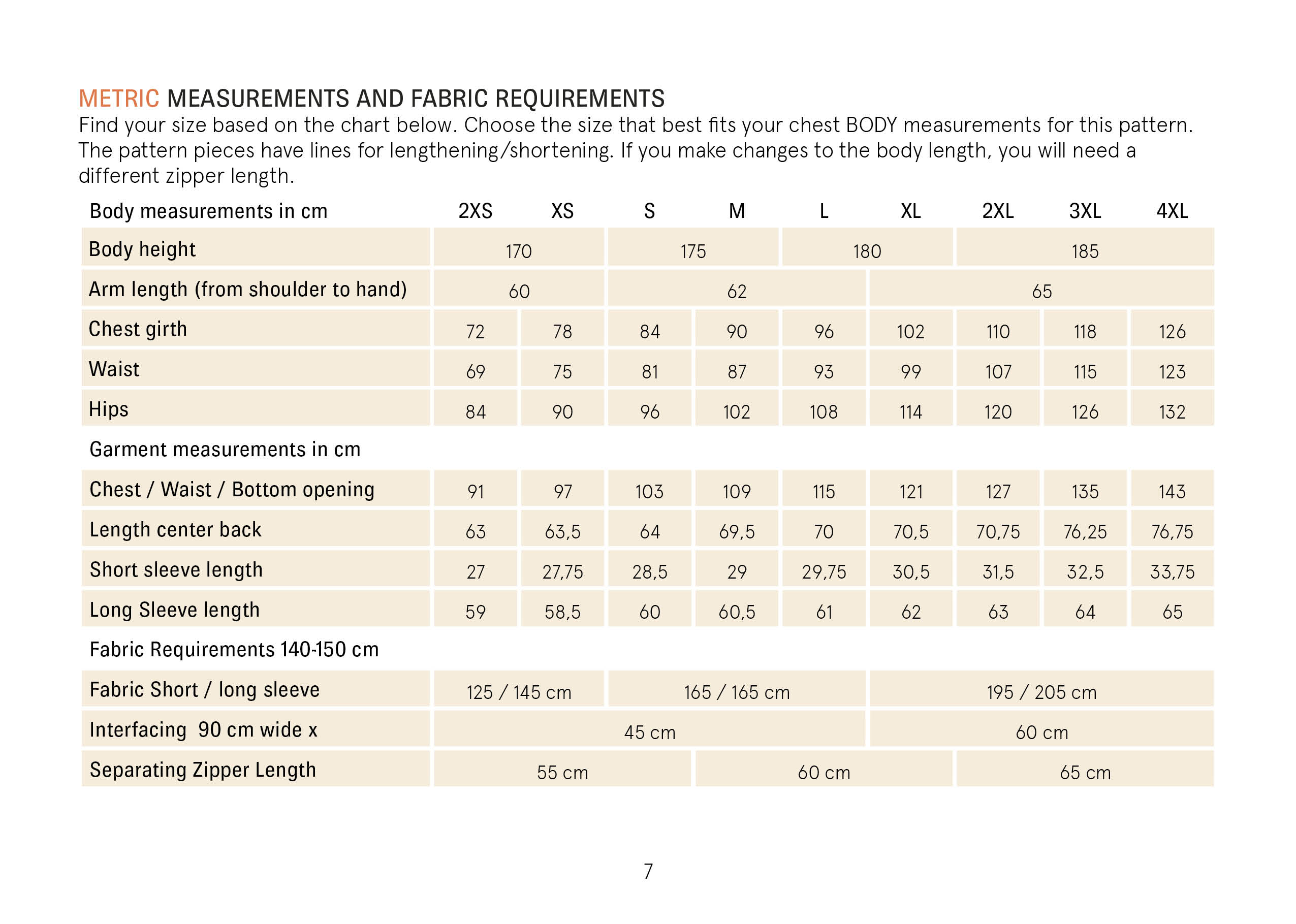 Men's Zip Shirt Sewing Pattern