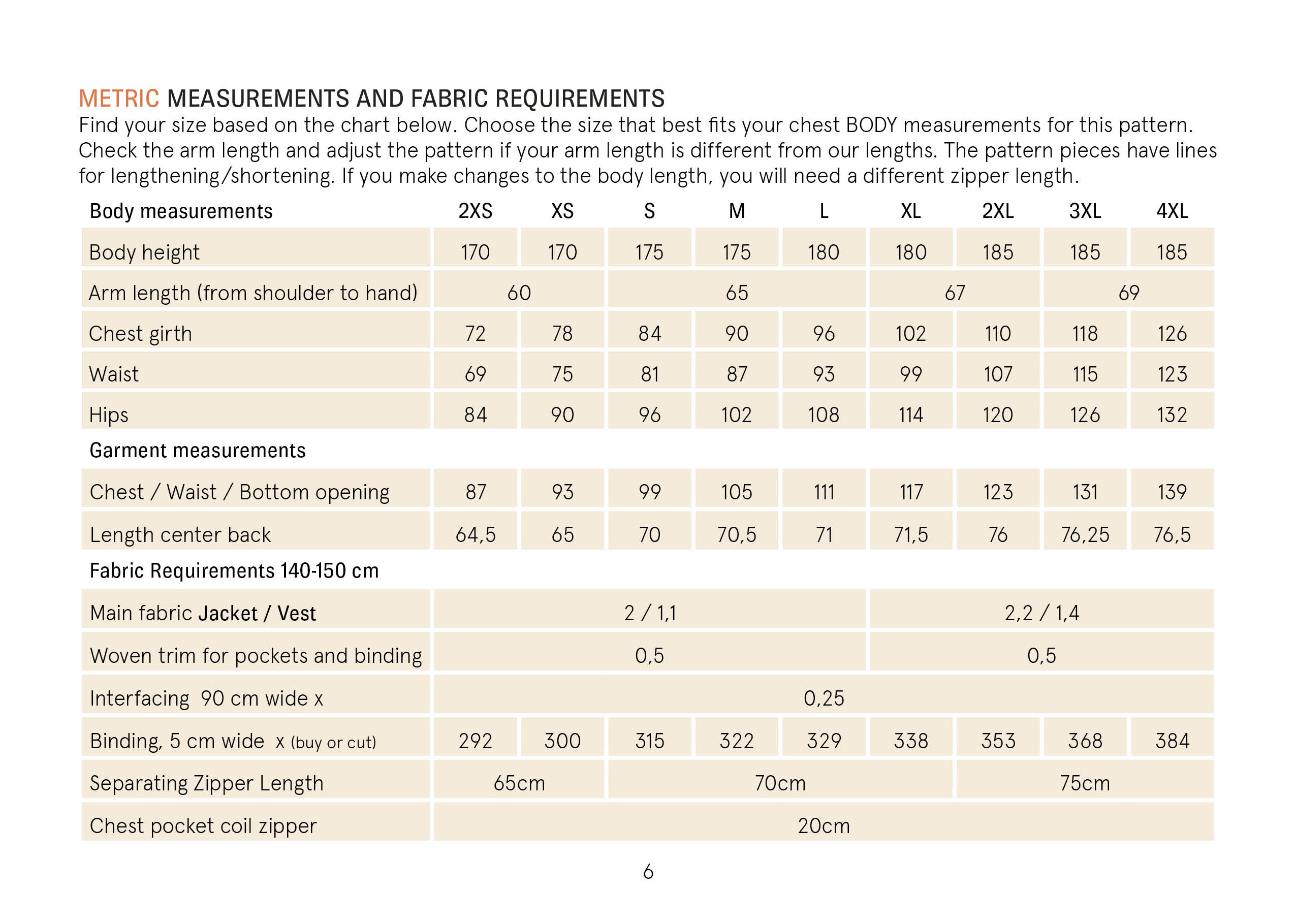Cozy Fleece Jacket sewing pattern