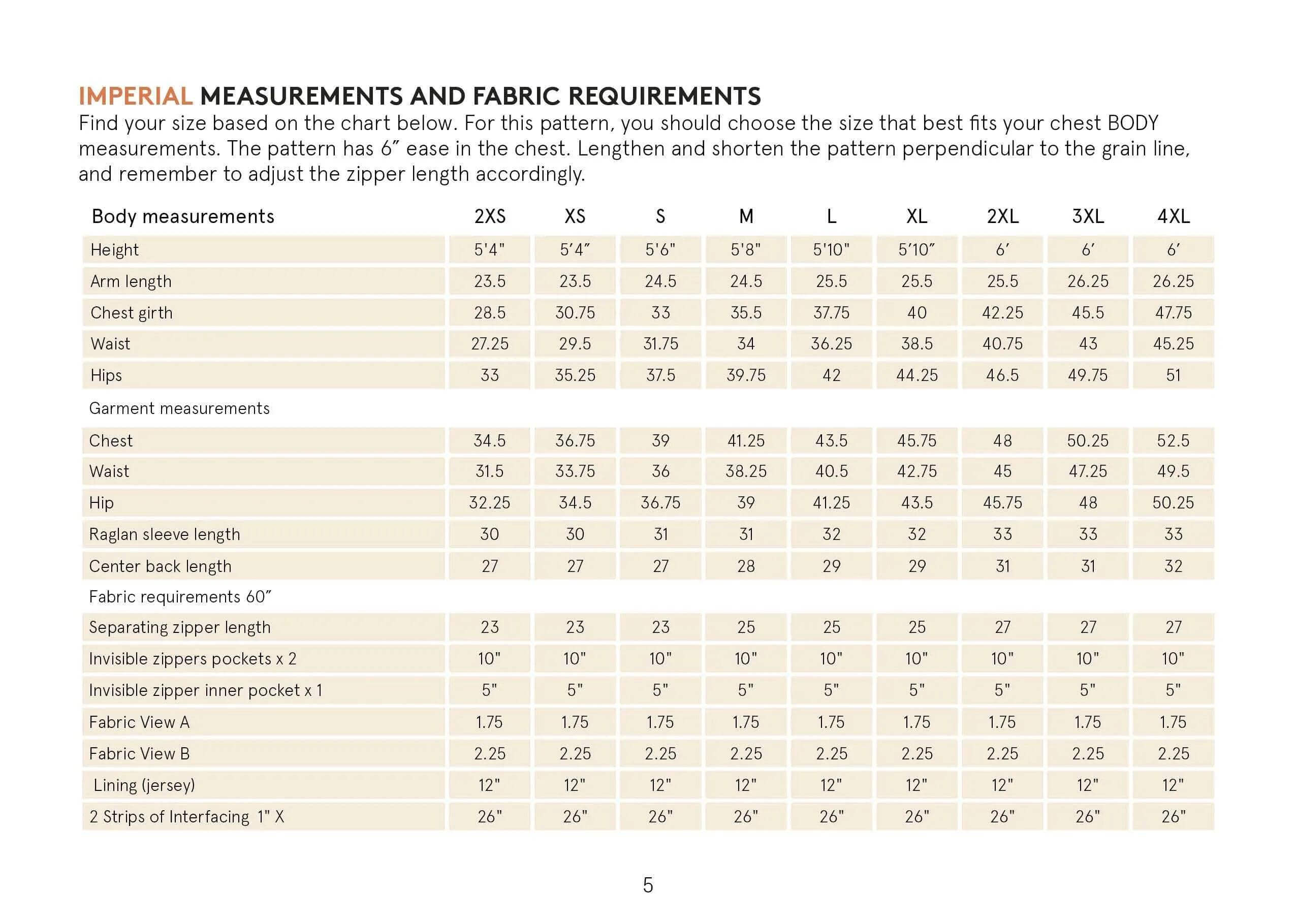 Men's Fleece jacket pattern Wardrobe By Me