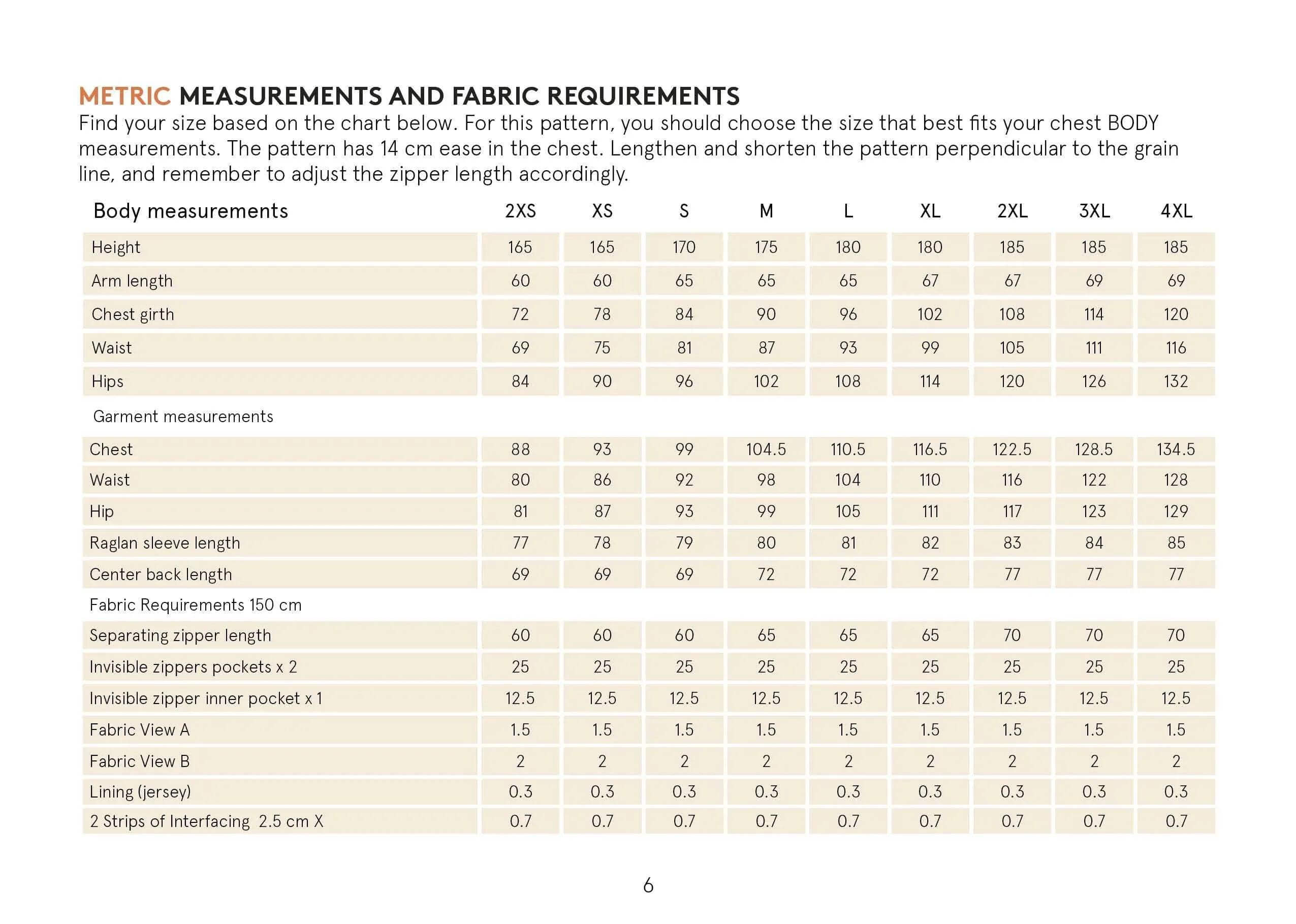 Men's Fleece jacket pattern Wardrobe By Me