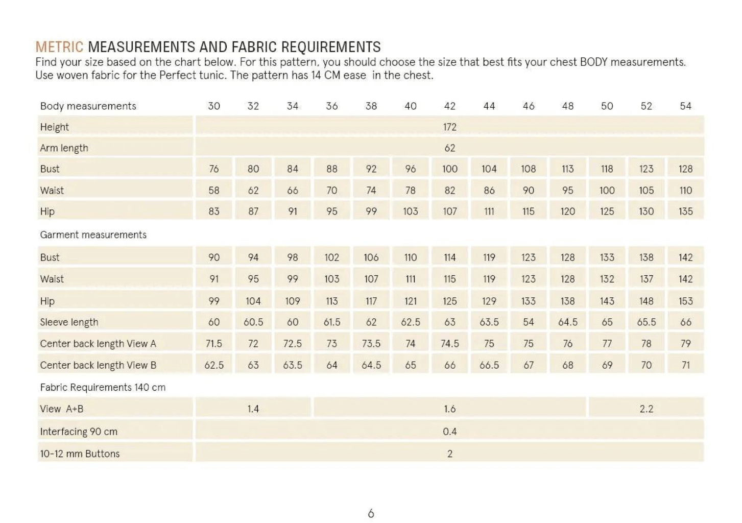 Perfect Tunic sewing pattern Wardrobe By Me