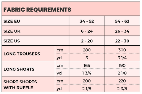 Tiki fabric requirements