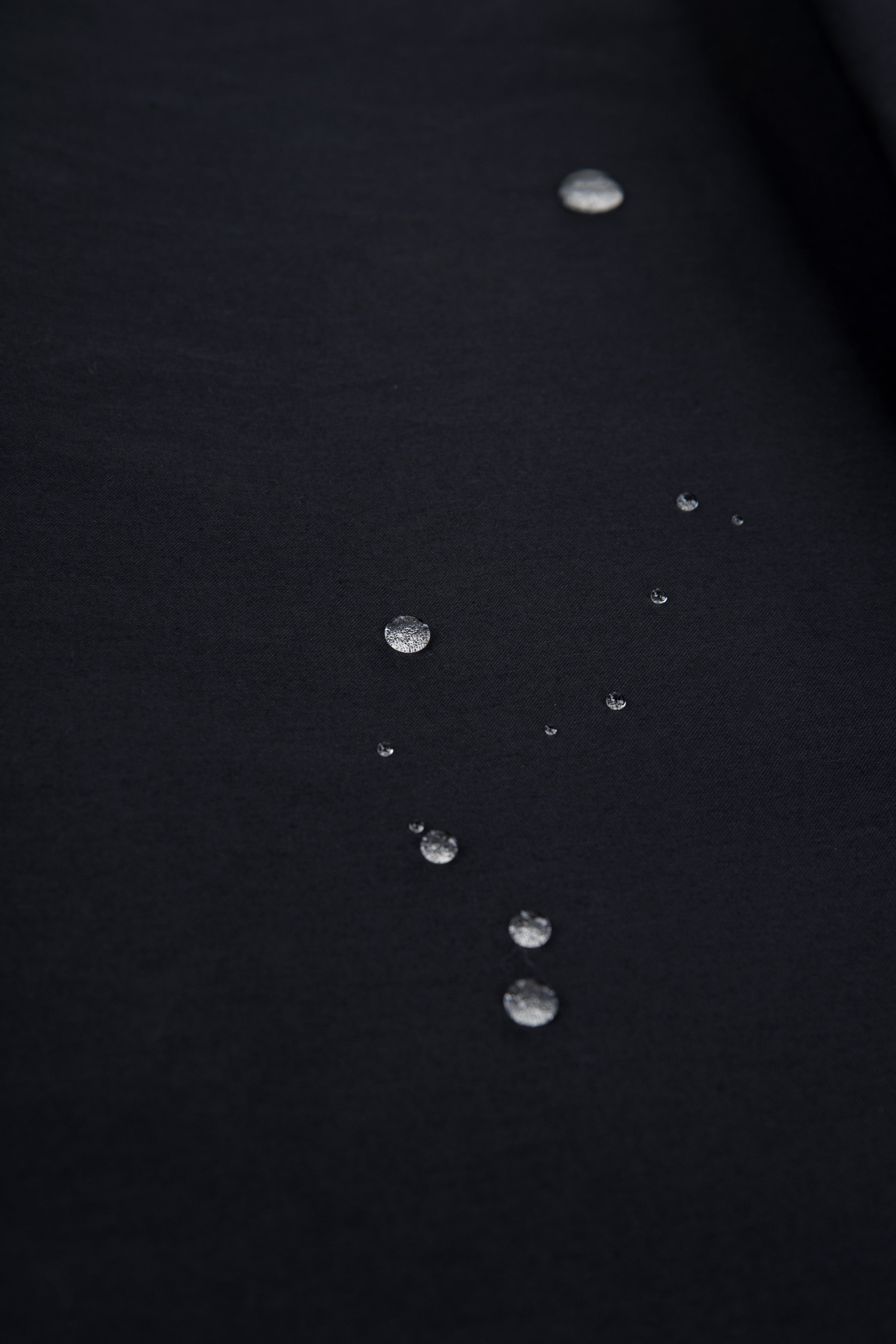 Water-repellent Cotton