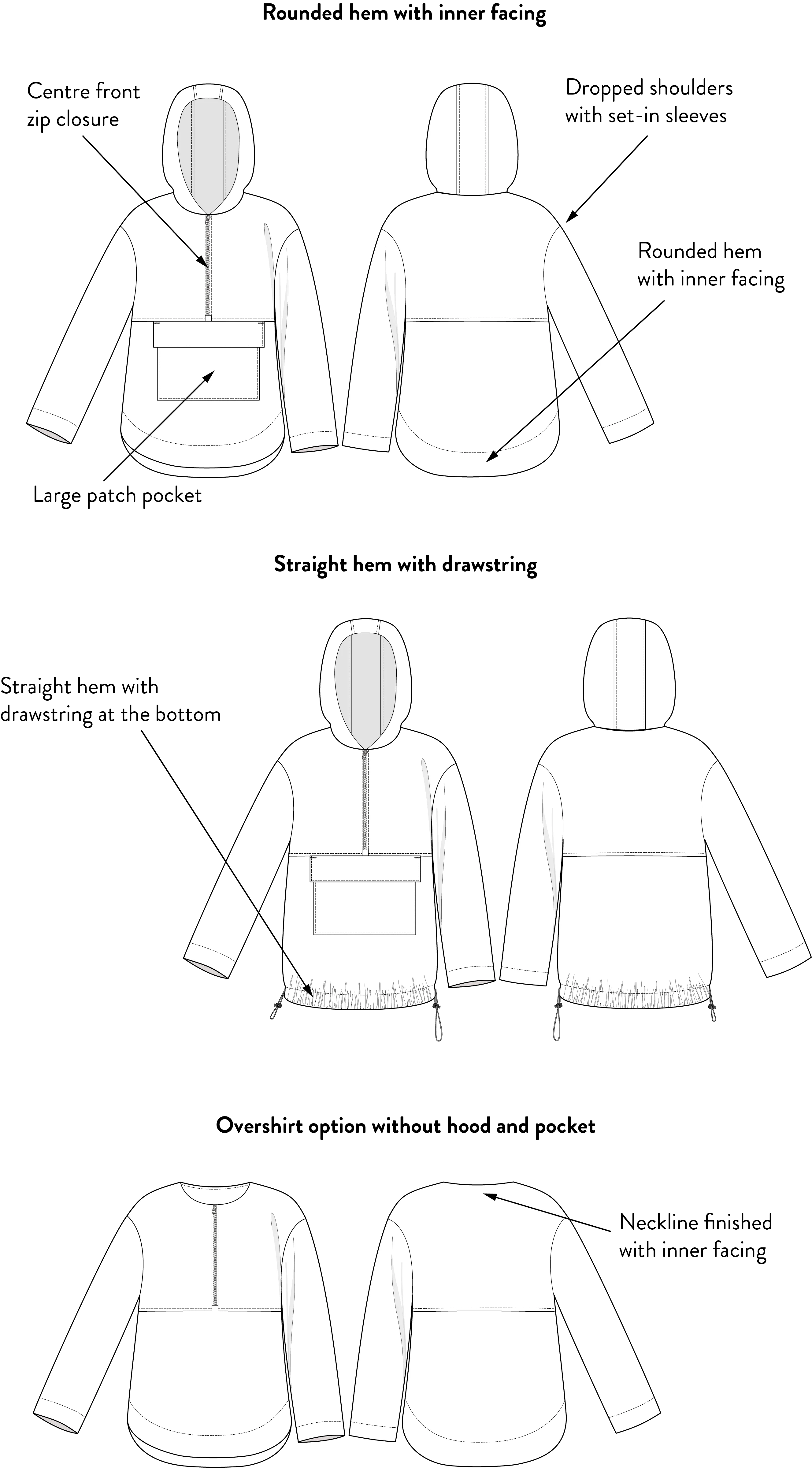 Anorak