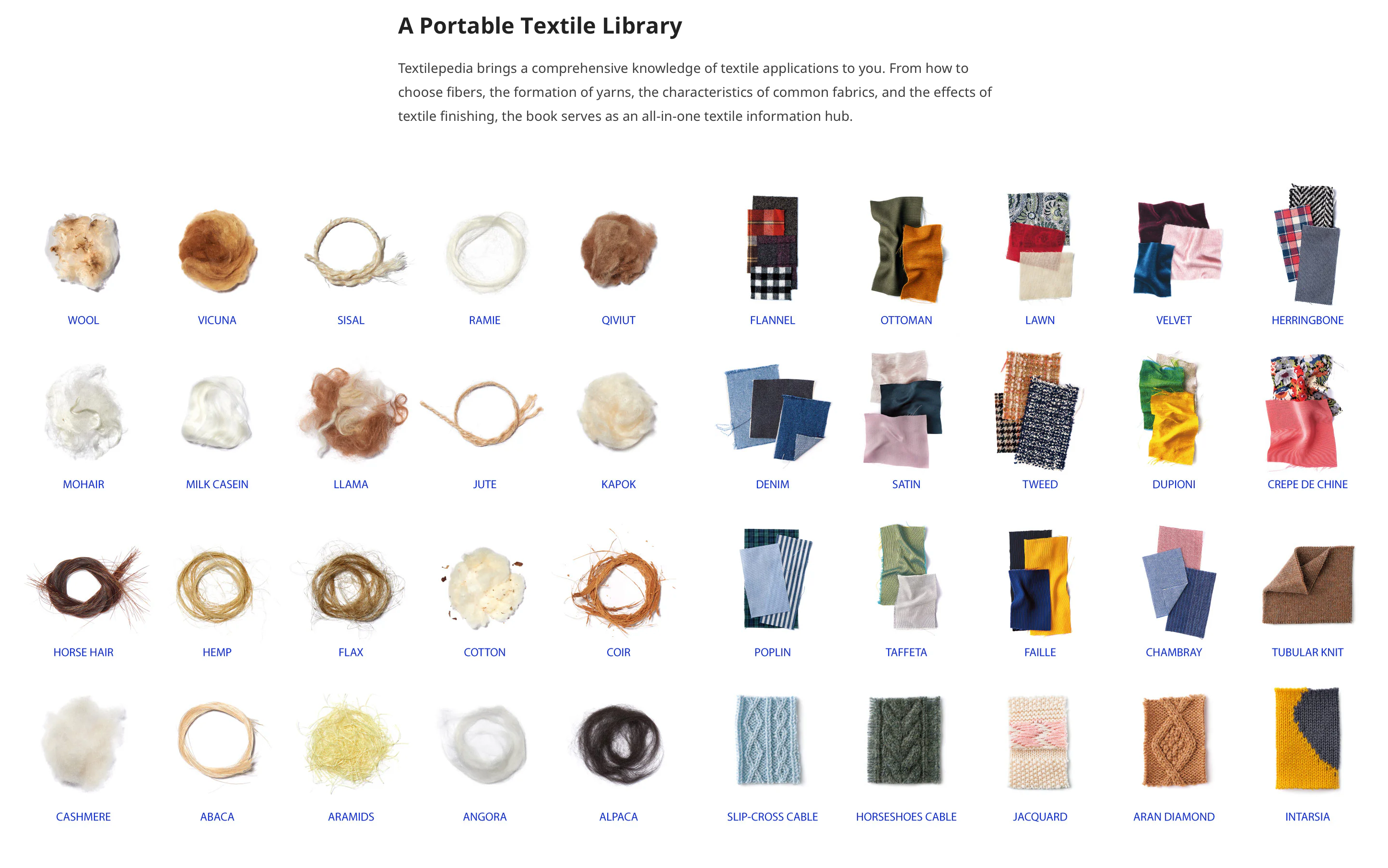 Textilepedia