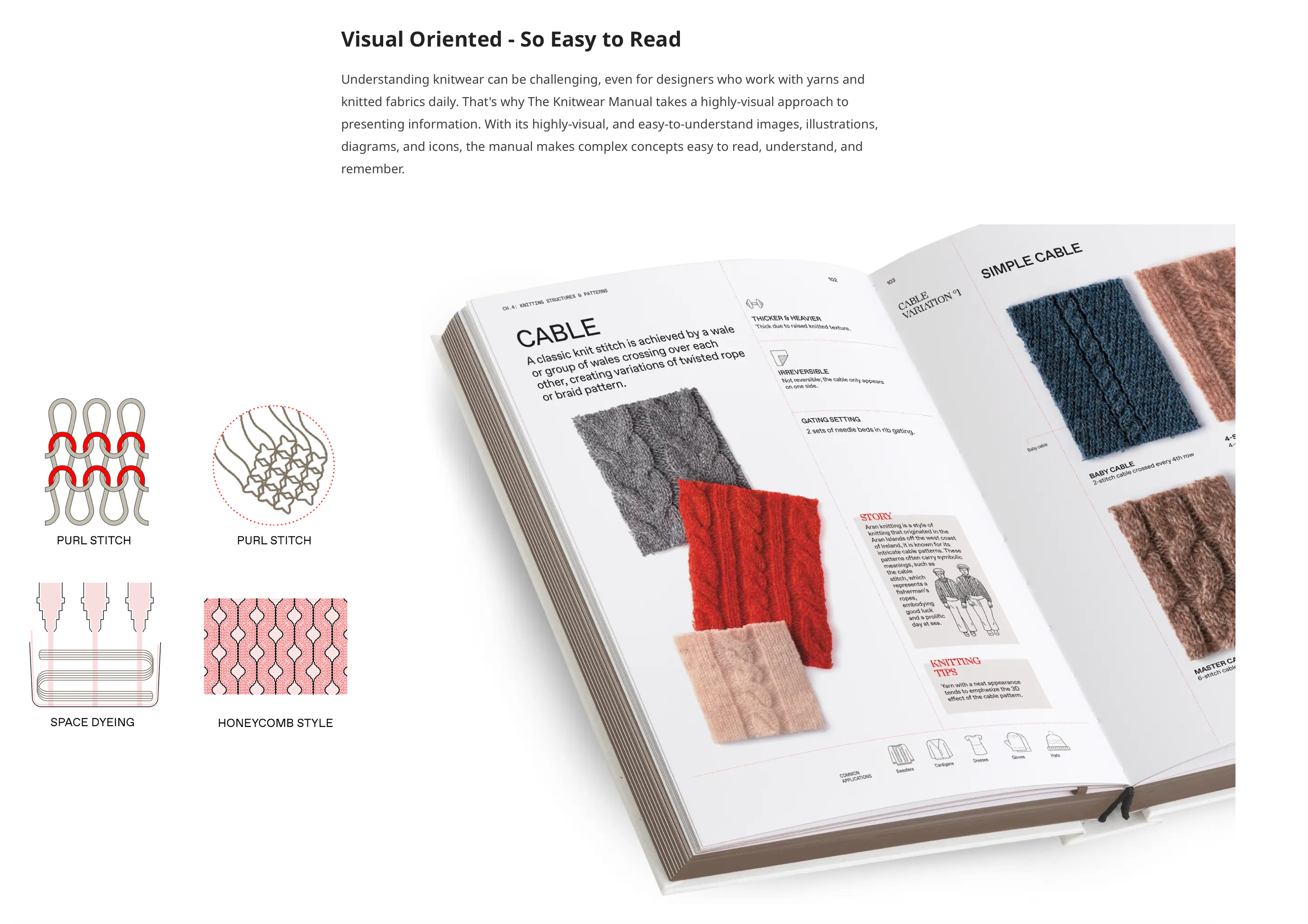 The Knitwear Manual