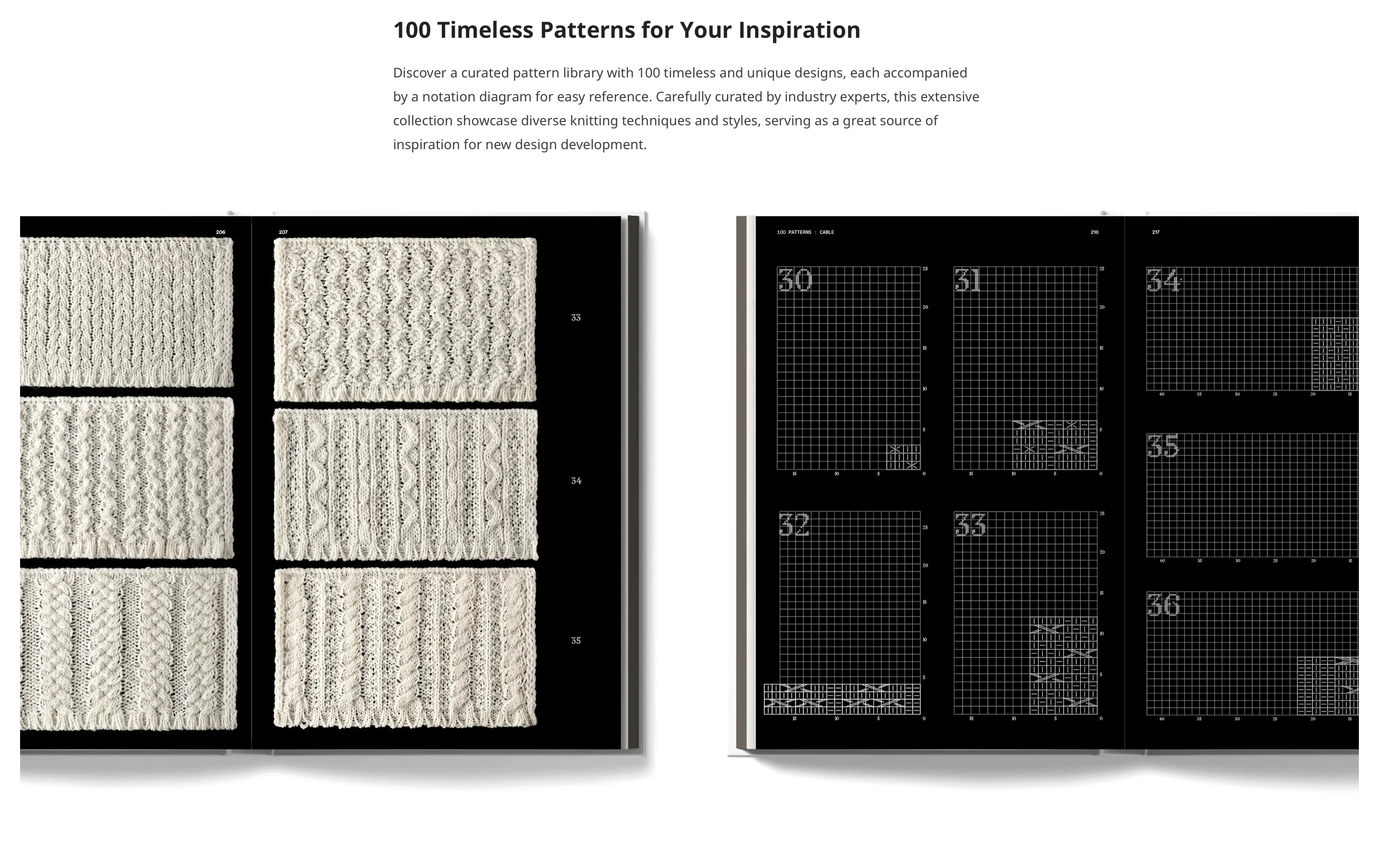 The Knitwear Manual