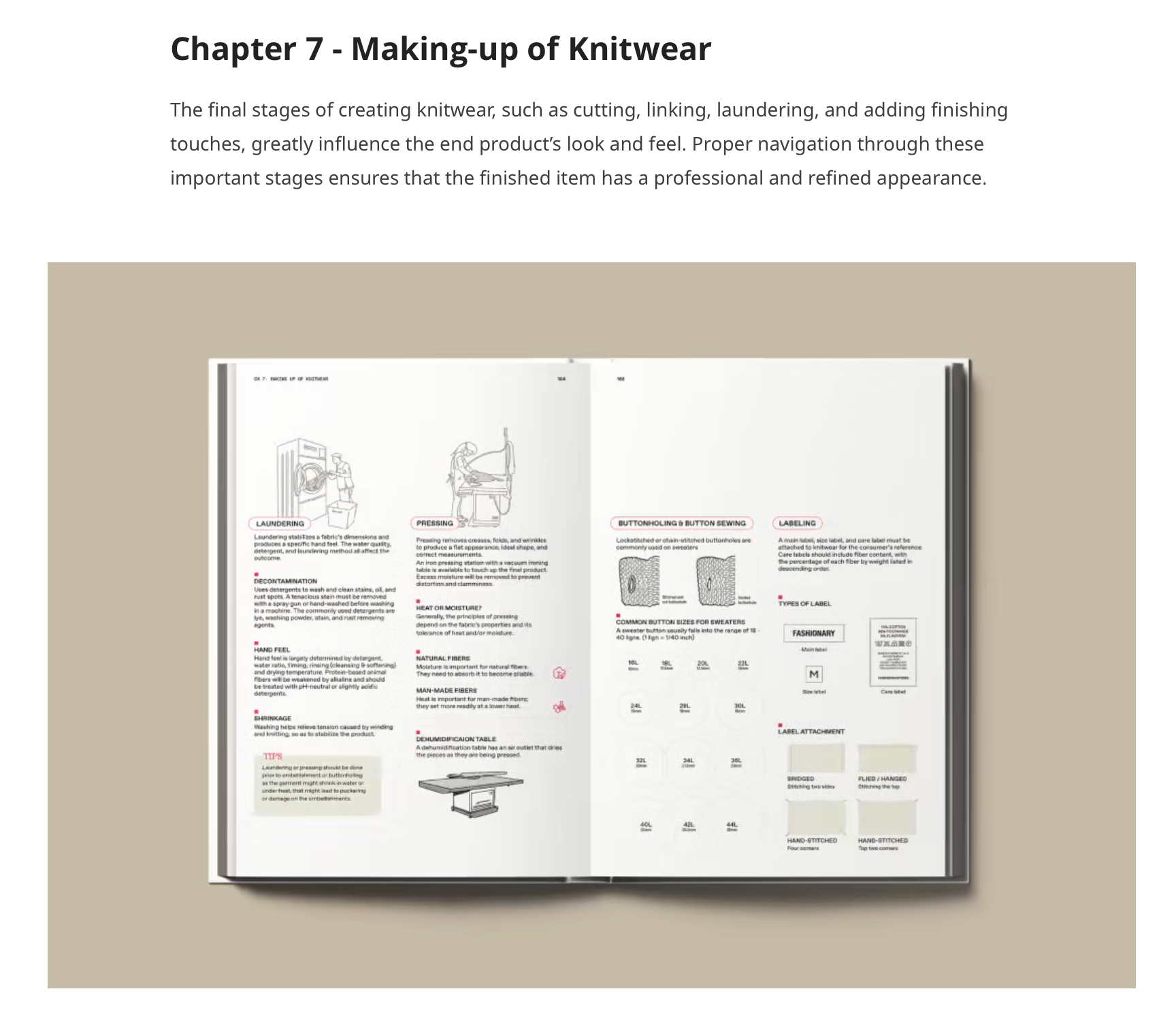 The Knitwear Manual