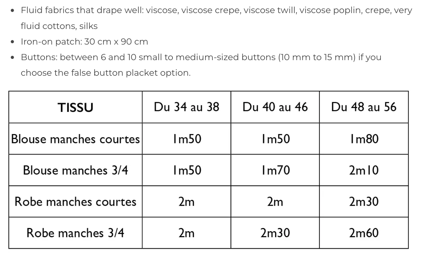 Galipette Blouse/Dress