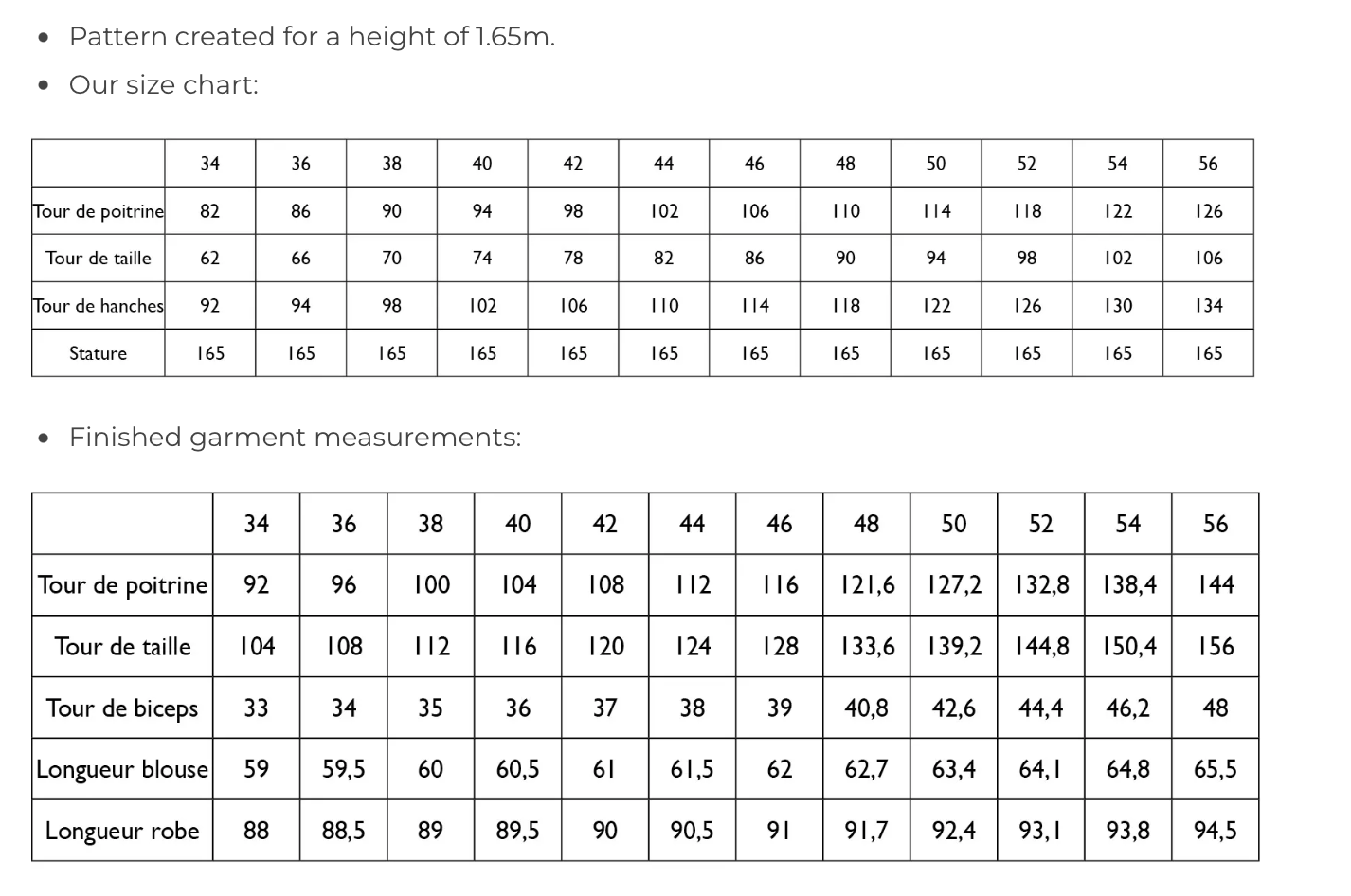 Galipette Blouse/Dress