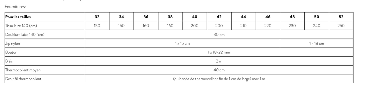 Barrel
