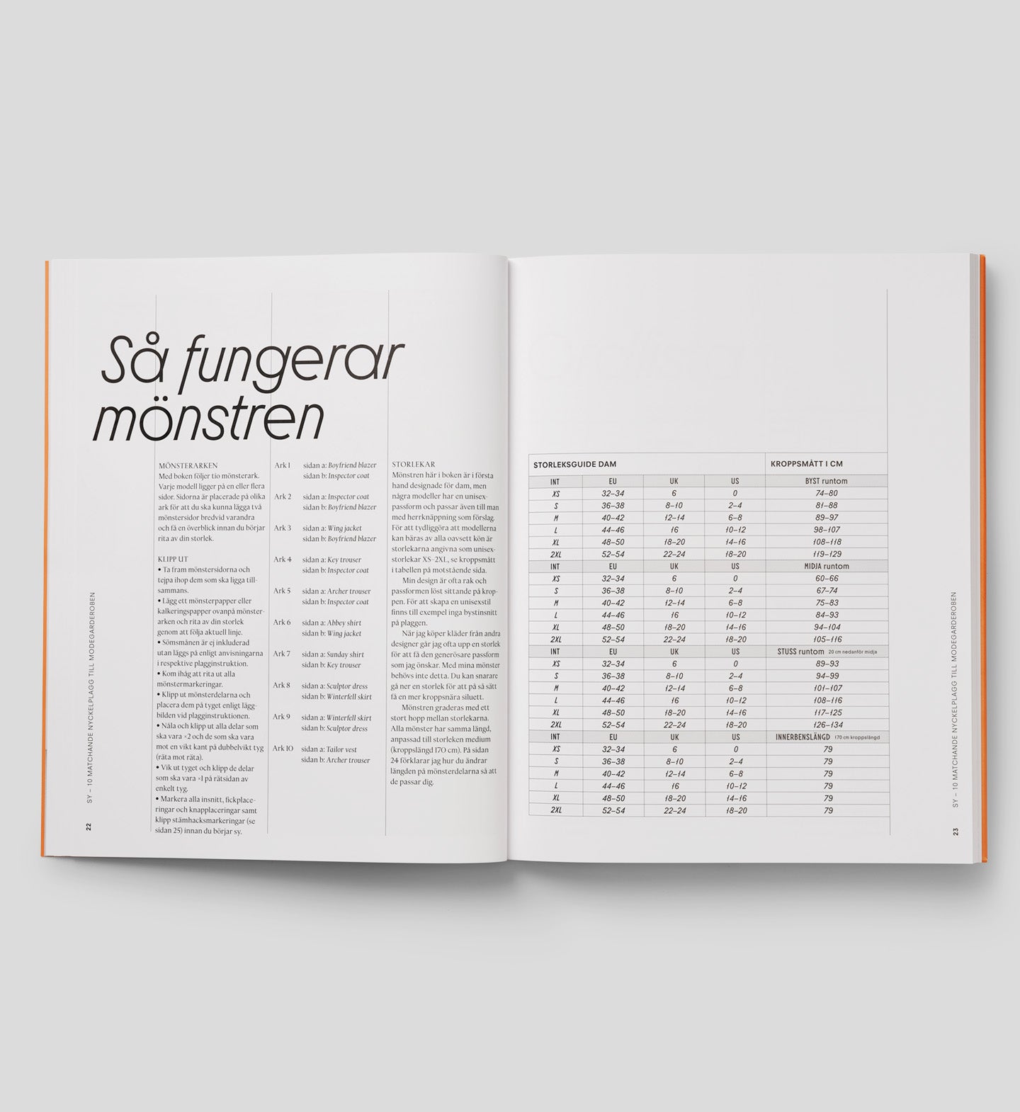 SY - 10 matchende nyckelplagg till modegarderoben (Swedish)