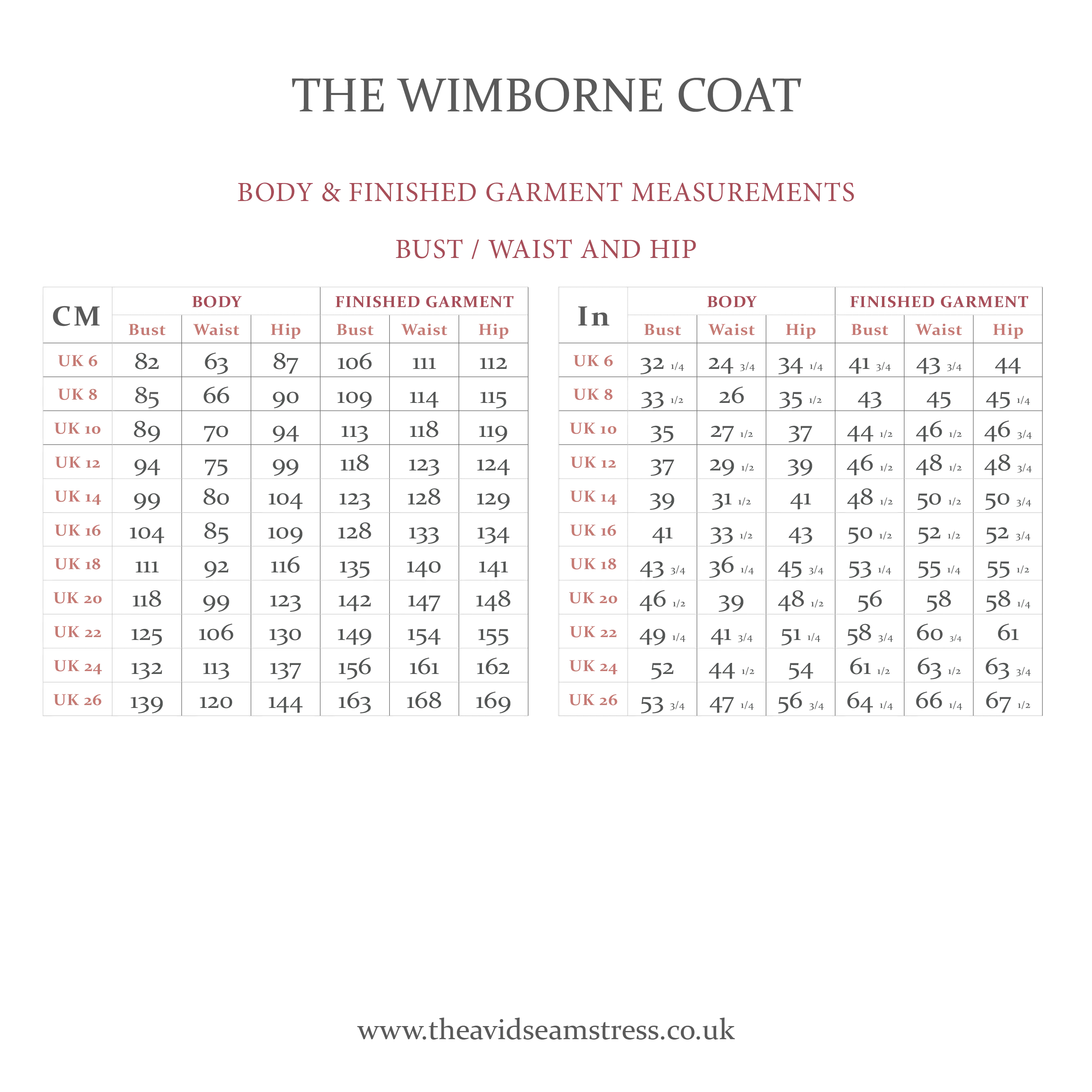 The Wimborne Coat