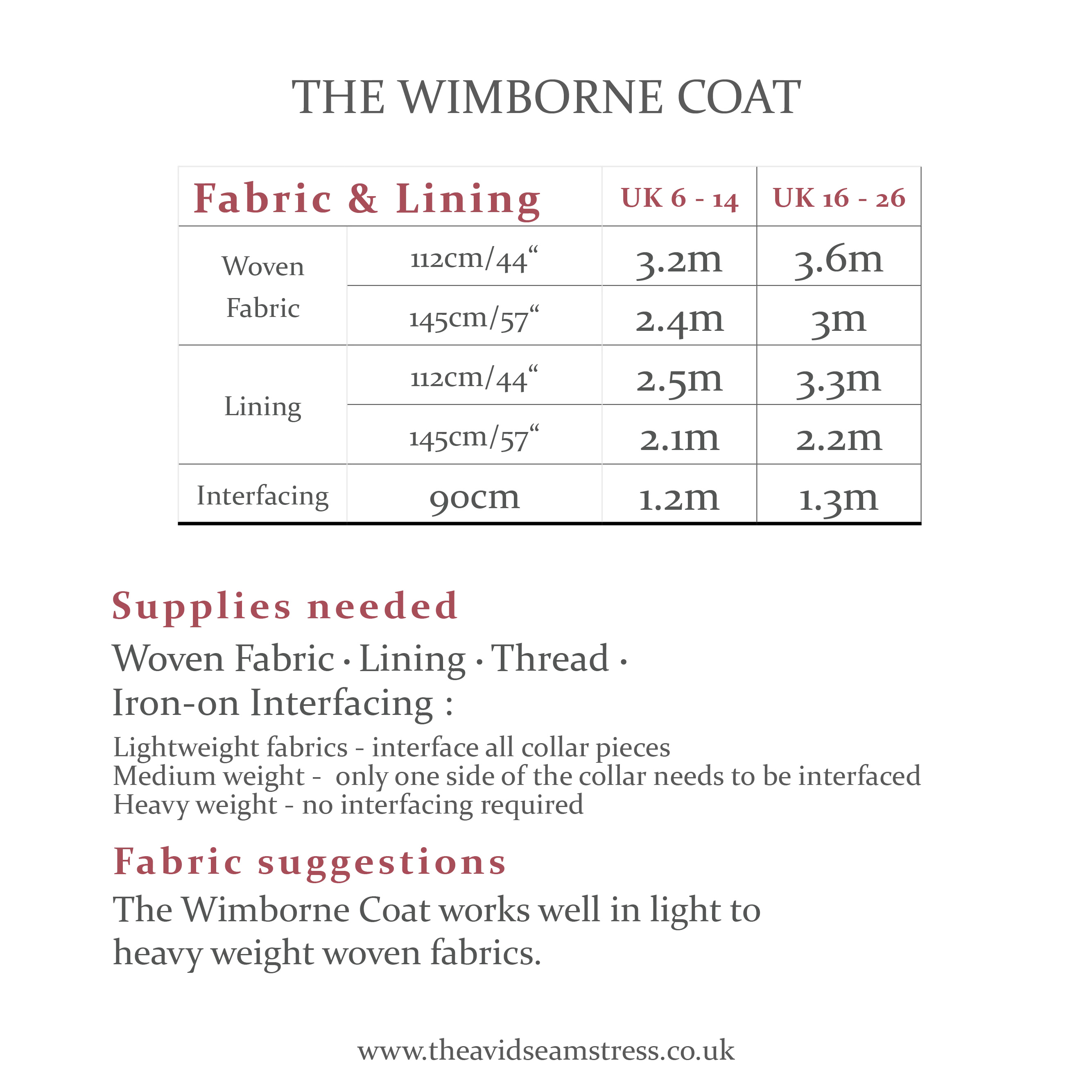 The Wimborne Coat