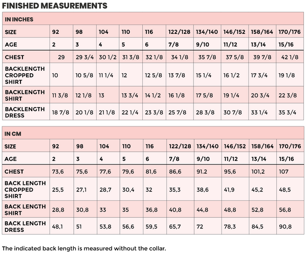 Colombia finished measurements