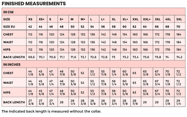 Cuba finished measurements