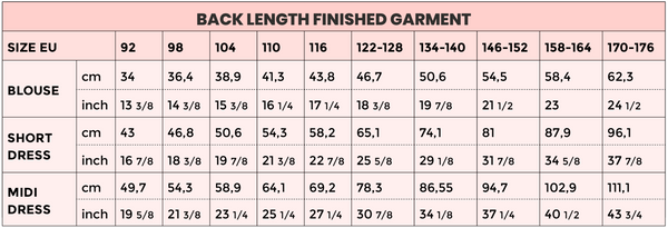 Didi finished measurements
