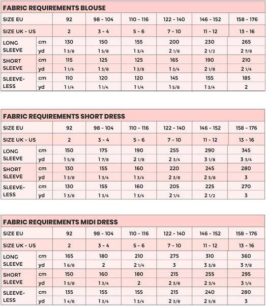 Didi fabric requirements