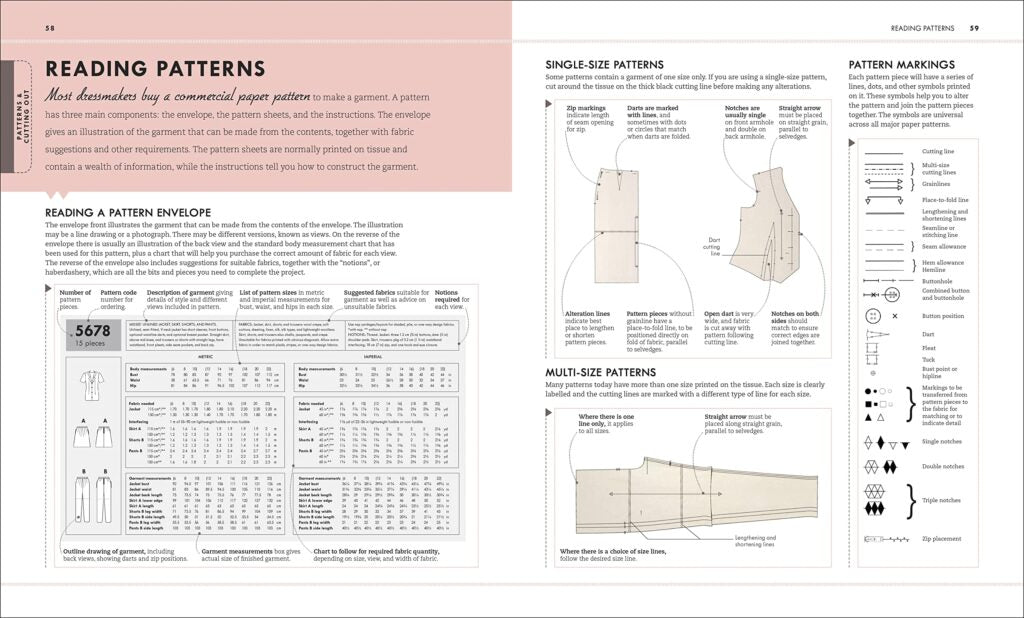 The Dressmaking Book