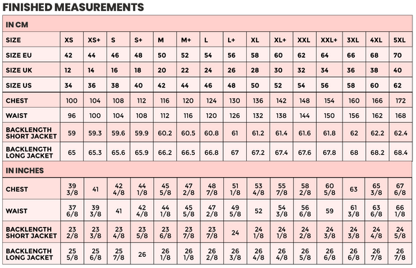 Jordy finished measurements