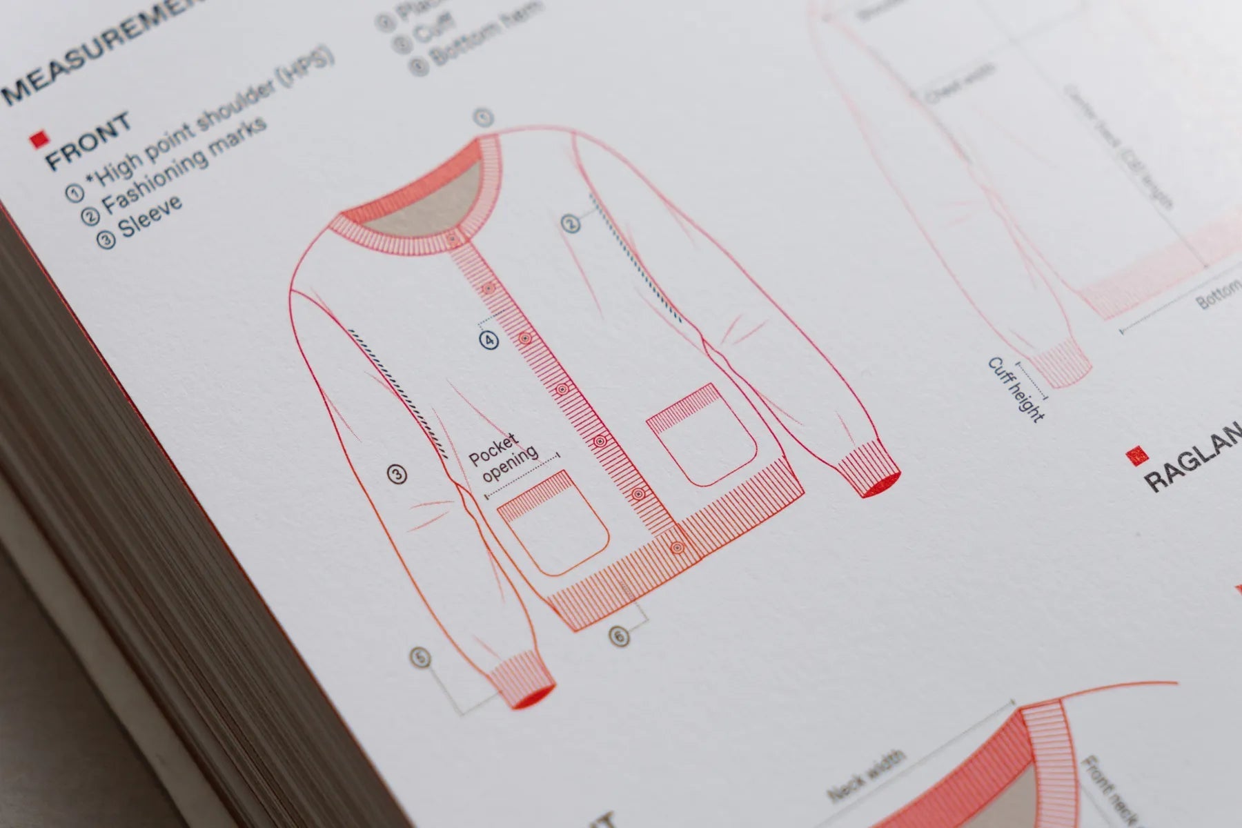 The Knitwear Manual