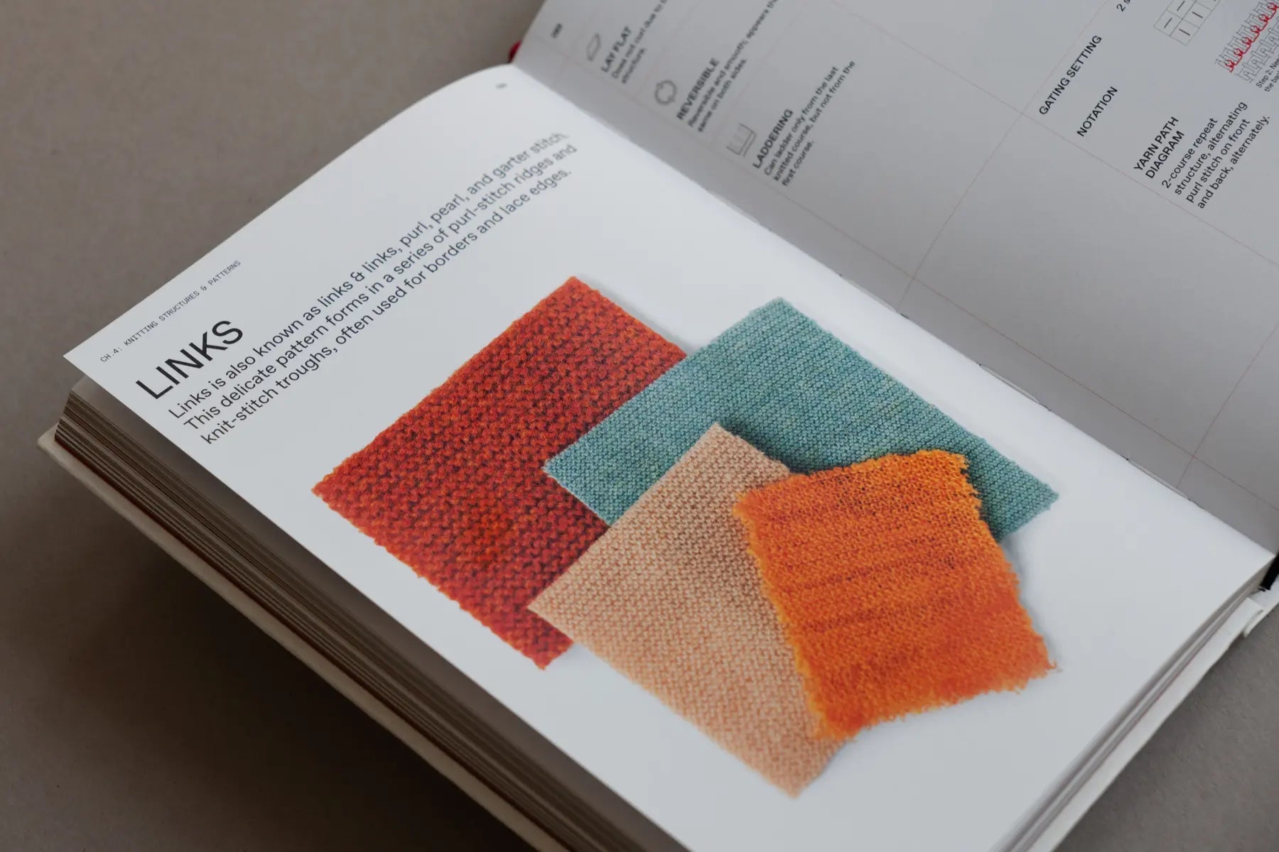 The Knitwear Manual