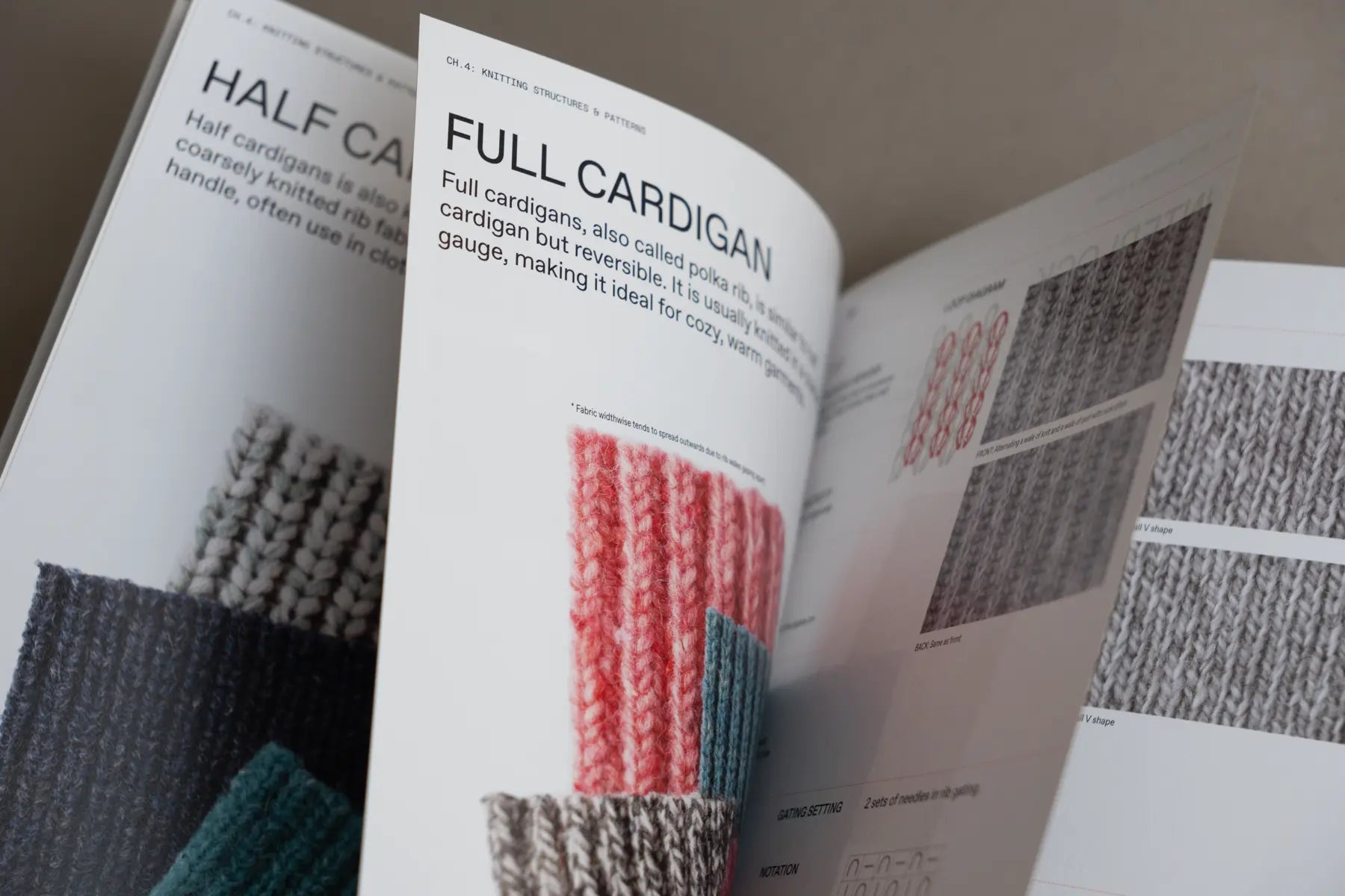 The Knitwear Manual