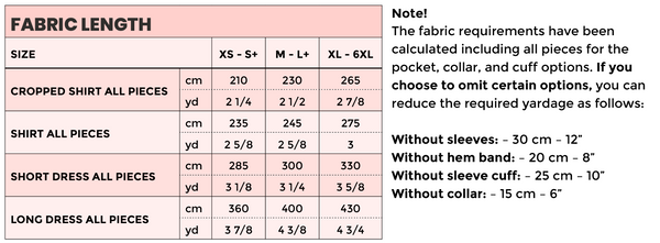 Clara fabric requirements by Notches