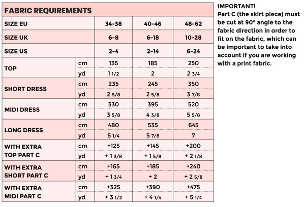 Kaiko fabric requirements by Notches