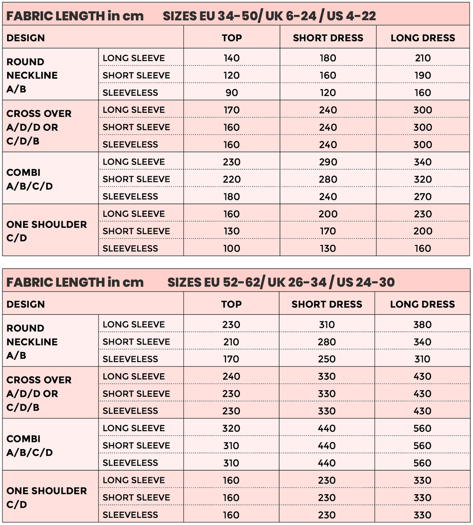 Moriko sewing pattern fabric requirements by Notches