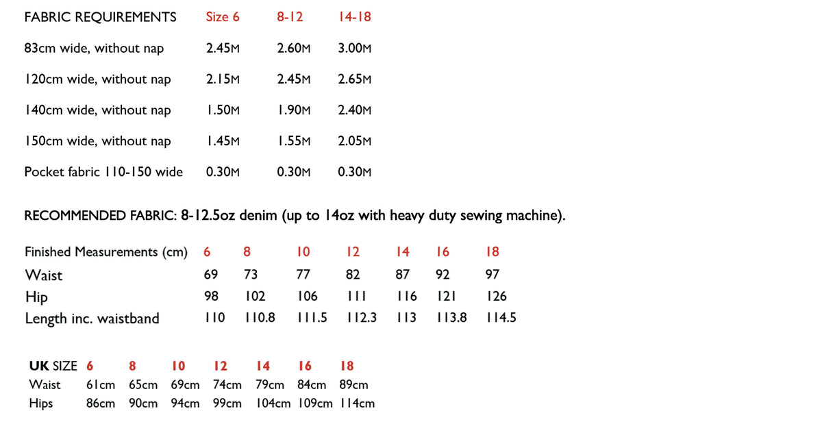 HEROINE Jeans 6-18