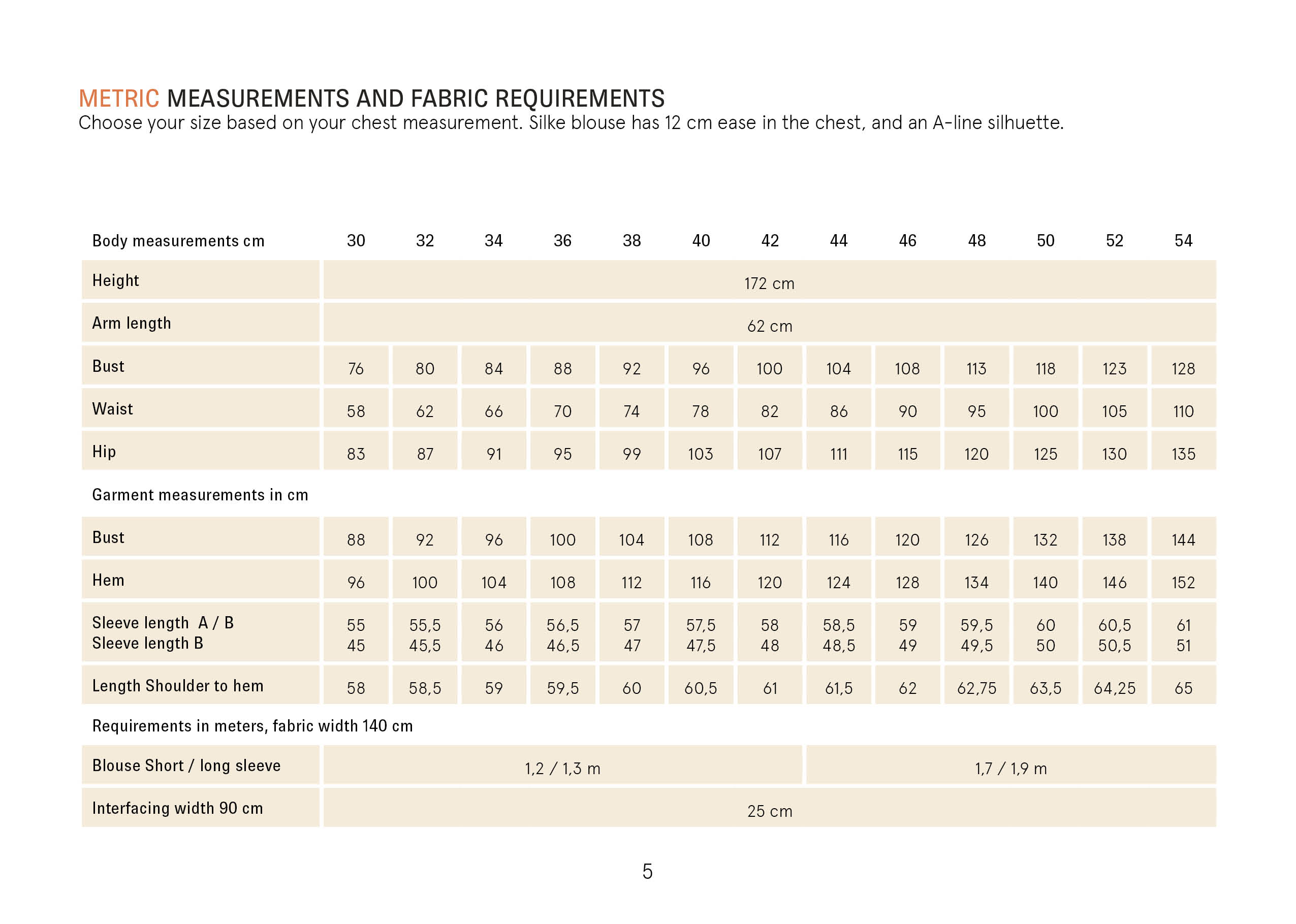 Silke Blouse Sewing pattern