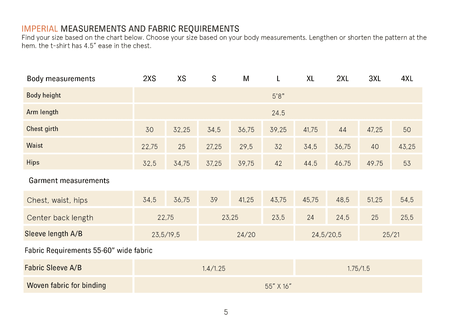Boatneck Blouse sewing pattern Wardrobe By Me