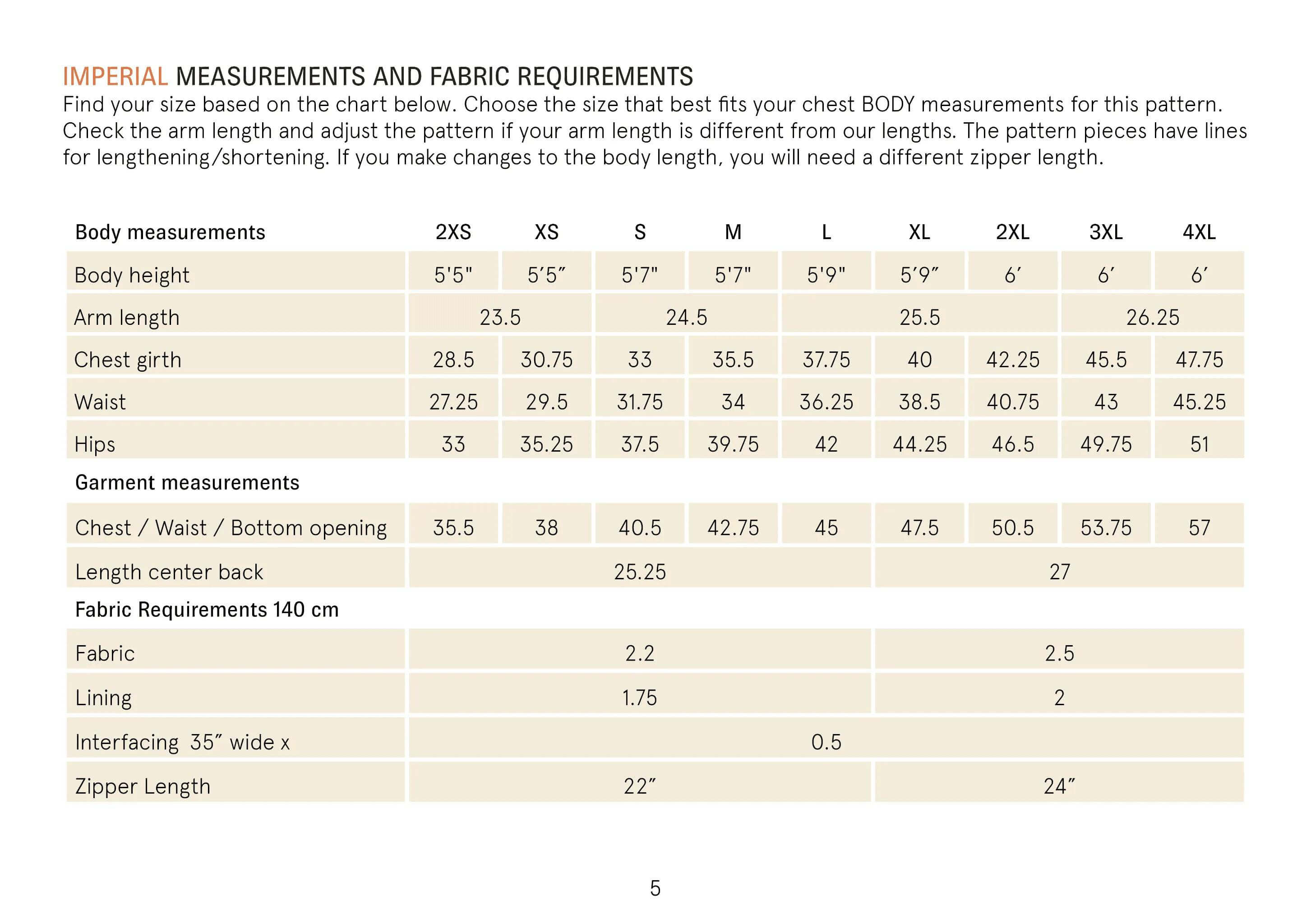 Bear jacket sewing pattern Wardrobe By Me