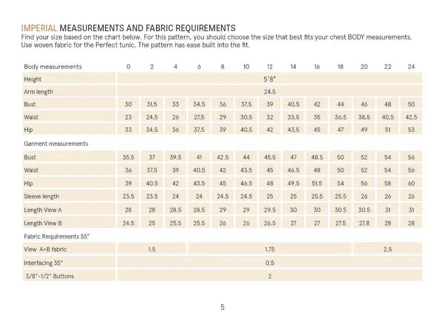 Perfect Tunic sewing pattern Wardrobe By Me