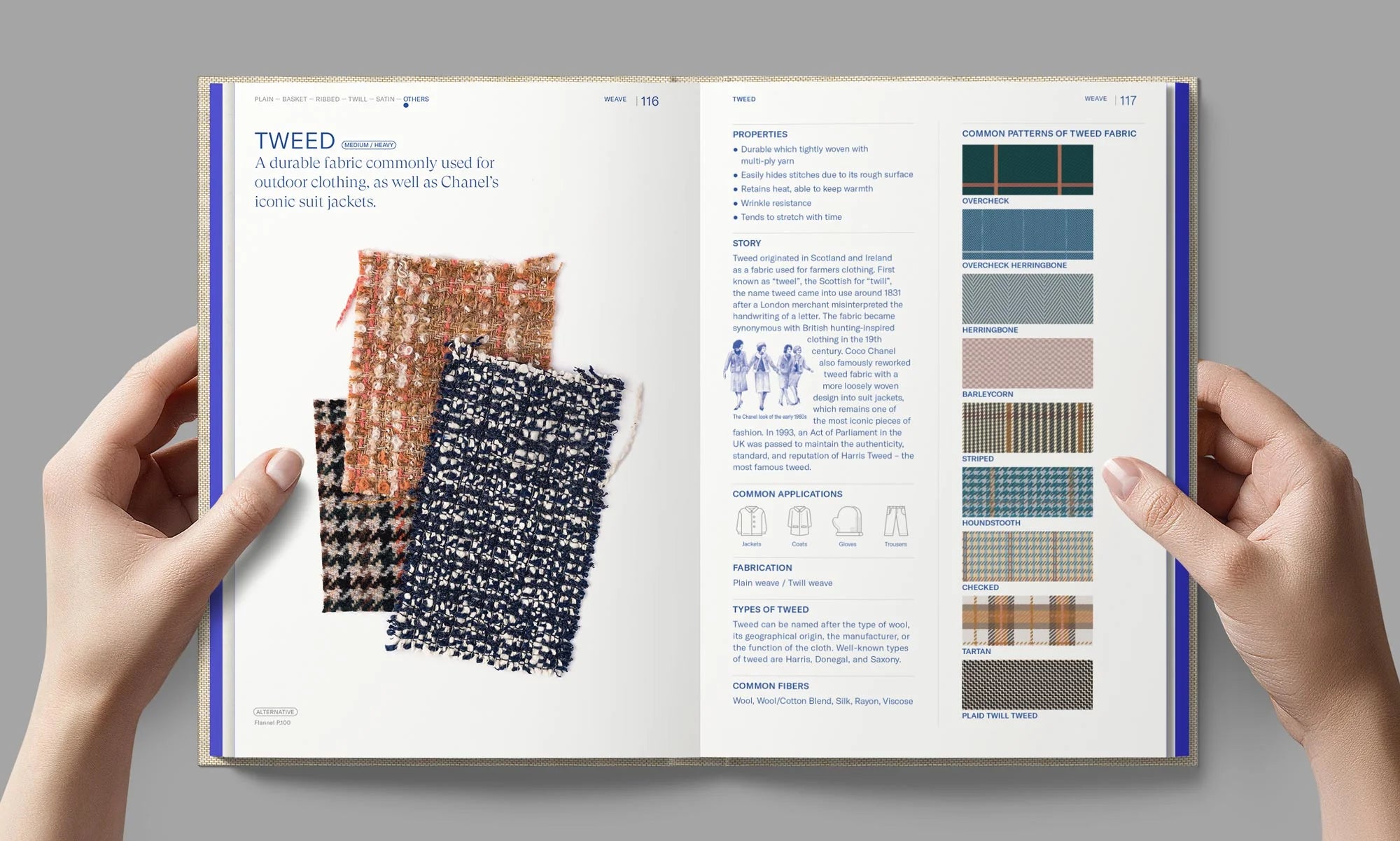 Textilepedia