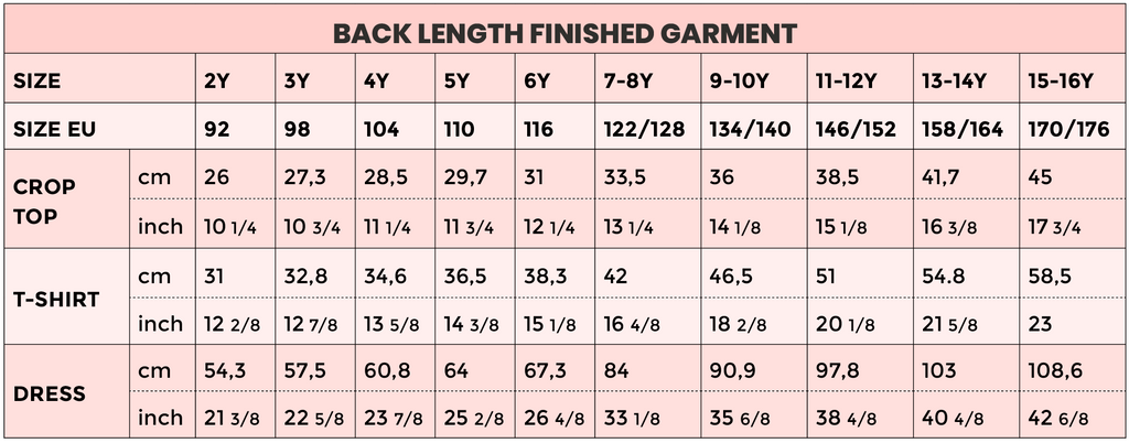 Willy finished measurements